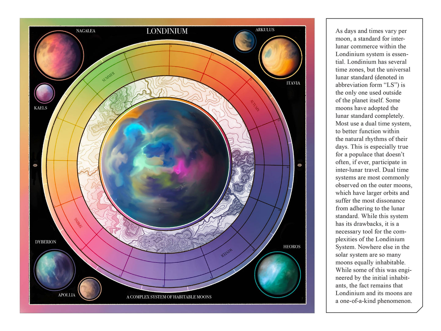 Pride and Prejudice in Space by Alexis Lampley